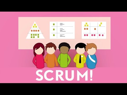 Video: Šta je opseg u Scrum-u?