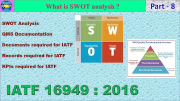 IATF 16949 2016  Part-8 | What is SWOT analysis and QMS documentation | New mechanical mind