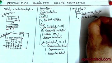 Proyecto 02 - Bucle FOR - Coche fantastico - Curso Introducción a Arduino - aprobarfacil.com - V505