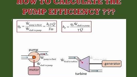 Pump efficiency Calculation
