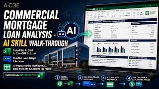 Claude Skill (AI Skill) for Commercial Mortgage Loan Analysis Model