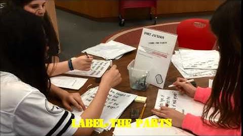 Kilmer Middle School Physical Science Graphing Boot Camp