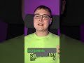 Что выбрать интернет магазин или маркетплейс