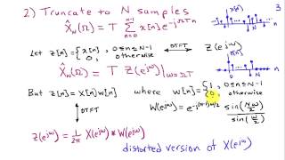 The Discrete Fourier Transform Approximation to the Fourier Transform