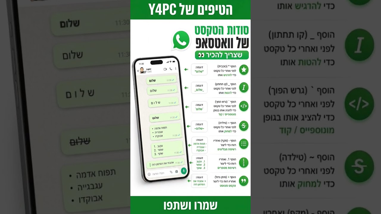 תתחילו לשלוח הודעות וואטסאפ כמו מקצוענים!