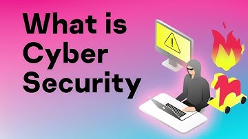 What is Cyber Security? Top 10 Personal Cyber Security Tips | Internet Safety Guide