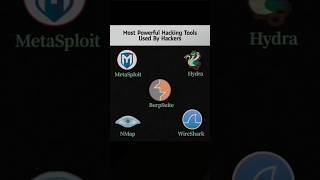 Most Powerful Hacking Tools for Hacker's 🔥🔥