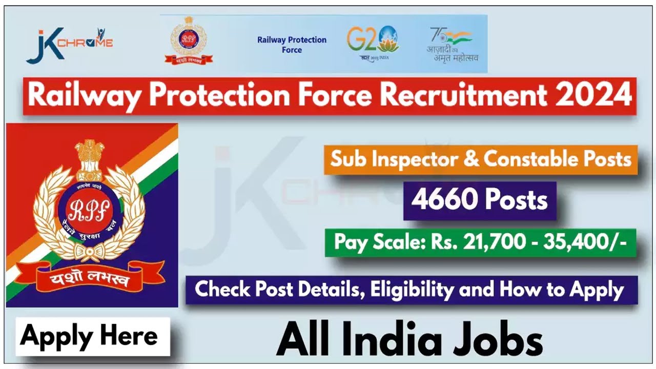RPF Recruitment 2024 Apply Online For 4660 Sub Inspector Constable Rpf recruitment 2024 apply online for 4660 sub inspector constable