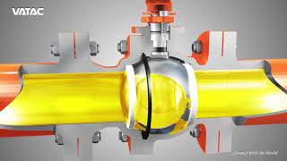 VATAC FLOATING BALL VALVE