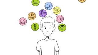 What is Brain Training The Best Brain Training Focuses on THESE 7 Cognitive Skills - LearningRx