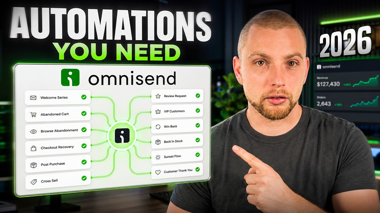 The Core Automations You Need to Build in Omnisend