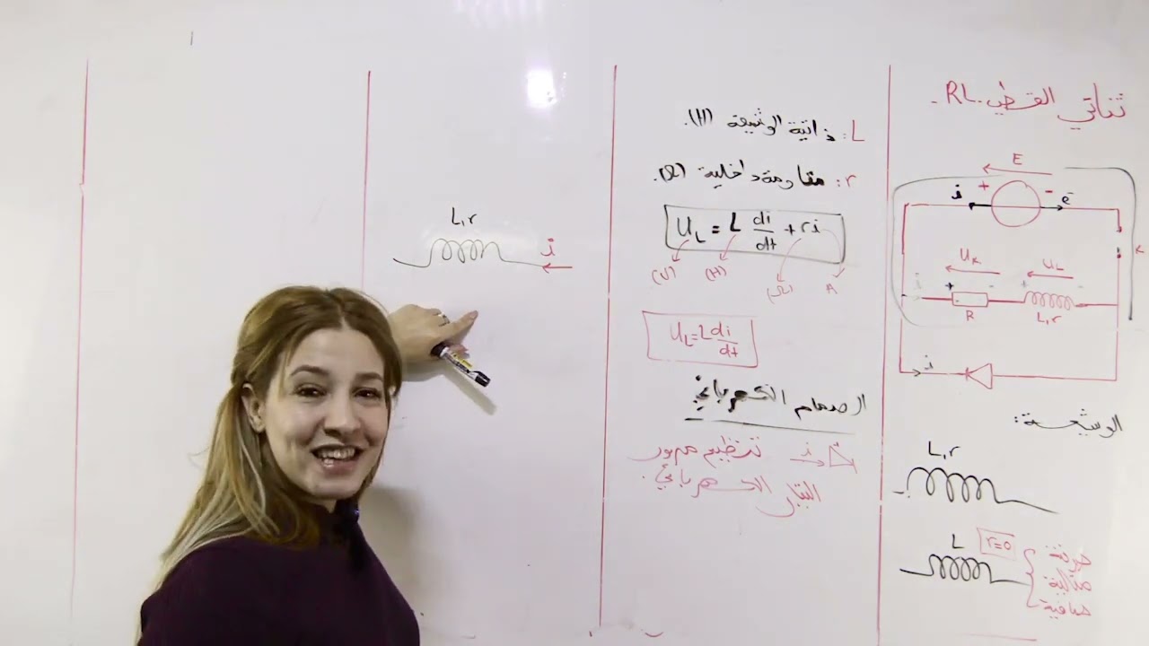 ثنائي القطب RL | العلوم الفيزيائية بكالوريا 2024