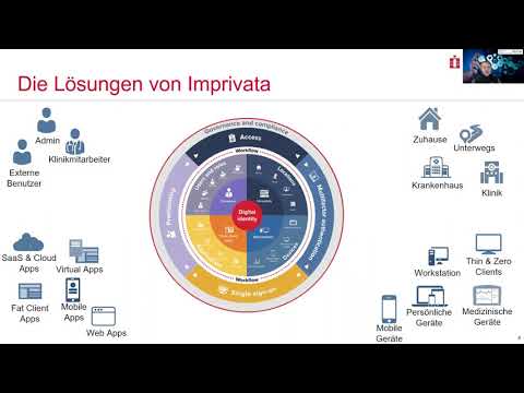 imprivata OneSign Single Sign On mit SAP i.s.h.med Präsentation und Demo Deutsch