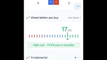 Trendlyne Stock Scores – Fintech App Promo by Setsail