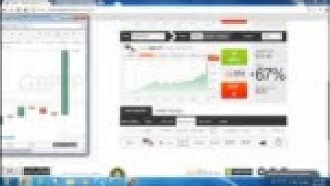 Finpari Binary Options $30 No Deposit Bonus Exclusive Offer!