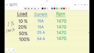 Motor Nameplate Reading series Part : 2