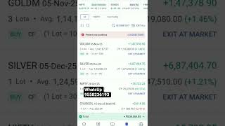 tamil equity trader #tamilshorts #niftyoptiontamil #tamilshorts