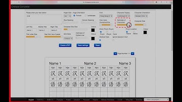 Creating Chinese worksheets easily
