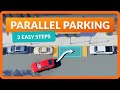 How to parallel park perfect parallel parking in 3 easy steps