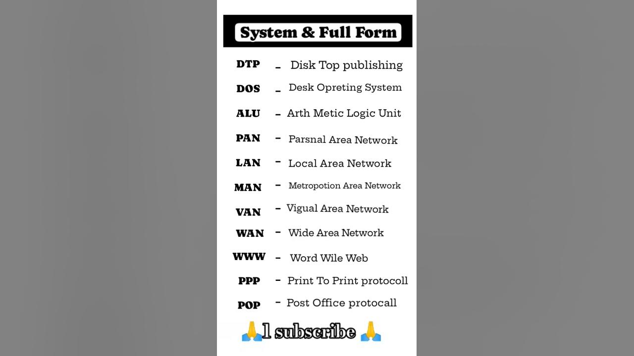 Full form of computer related system full form sortvideo education 