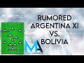 LIONEL MESSL, rumored ARGENTINA XI vs. Bolivia at Copa America!