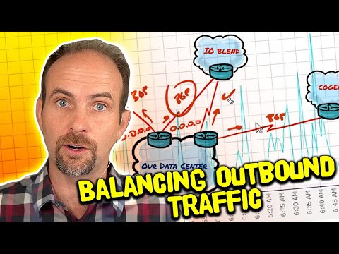 Balancing Outbound Traffic Between Carriers Ep.8: Real World BGP