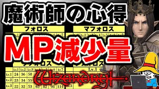 Wizardry Variants Daphne] I raised the Magician's Knowledge to Lv