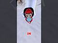 Welcome to my Brand New Channel!