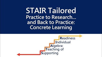 PRP Concrete Learning ‖ Practice to Research & Back to Practice ‖ K-12 Math ‖ Project STAIR
