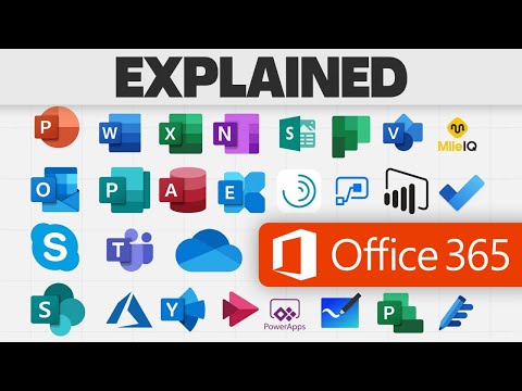 Microsoft Office 365 list of Applications and their uses