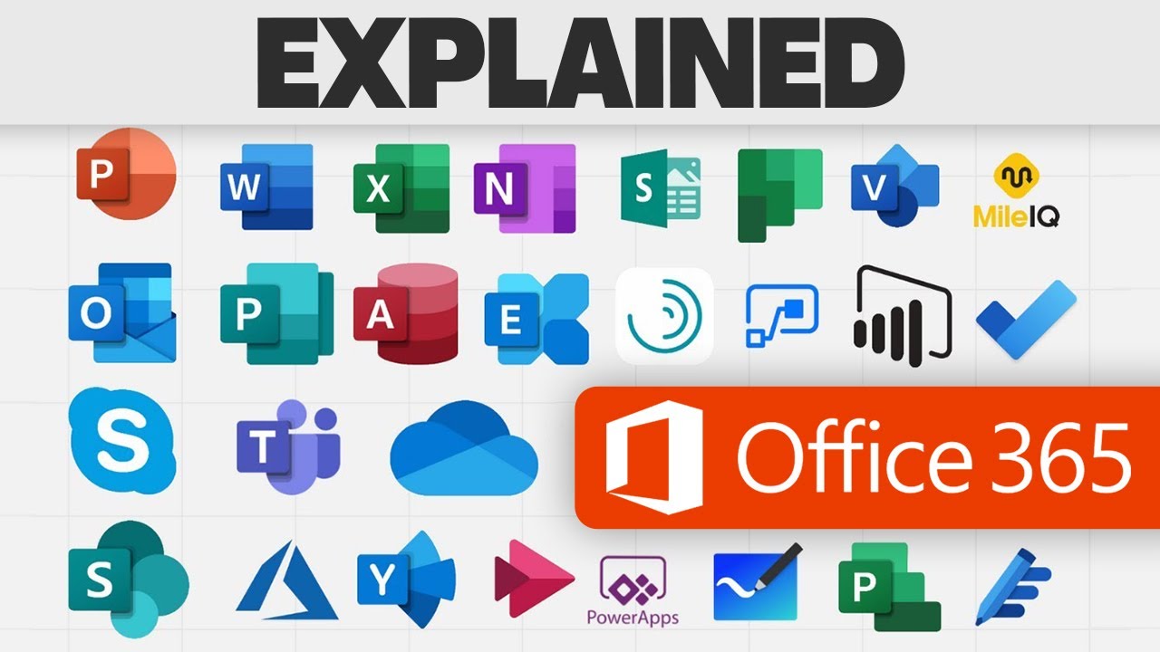 Every Microsoft 365 App: Explained! - YouTube