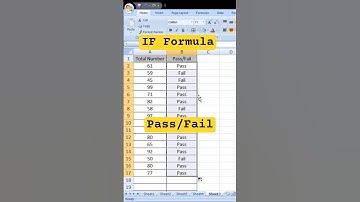 IF formula in Excel #excel #shorts #shortvideo @CodingWithAT