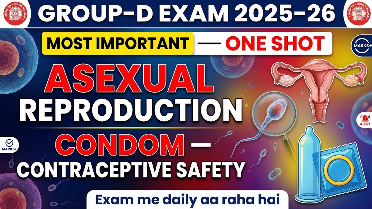Reproduction & Contraception One-Shot | Exam में बार-बार आने वाले सवाल 