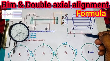 Double axial alignment formula method | double Axial alignment formula in Hindi | alignment method
