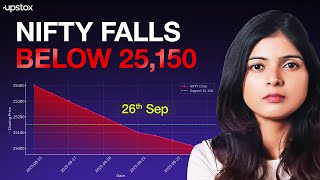 NIFTY Breaks 21 & 50 EMA | Crucial Levels to Watch | Upstox
