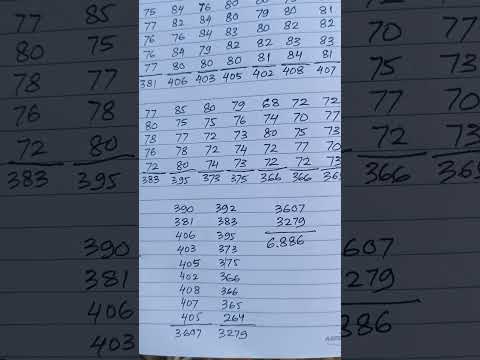 Hasil Panen DK79C Kuat di Musim Tanam Kedua