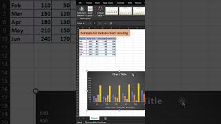 Formula for instant chart in excel #excel #microsoftexcel
