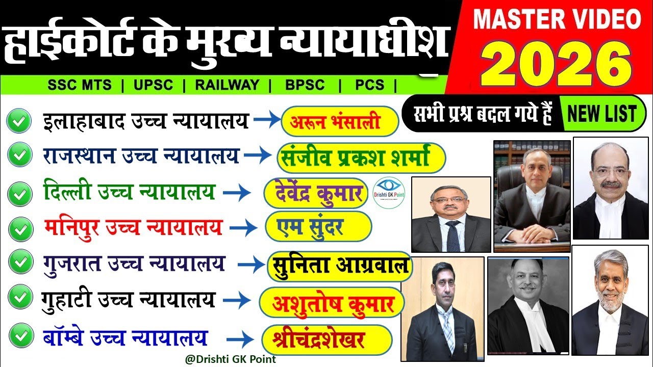 Chief Justice of All High Court's in India 2026 | Chief Justice of All State's 2026 | Chief Justice