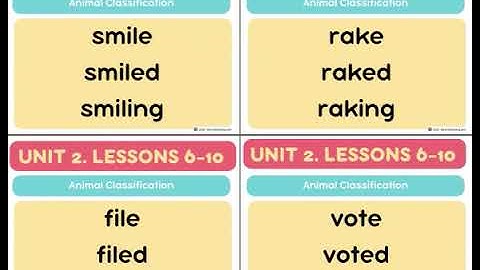 CKLA - Focus Wall - Grade 3 Unit 2 Lessons 6-10