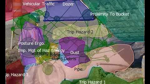 Video 4 - Scan Path within Area of Interest (AOI)