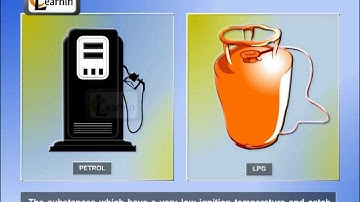 Ignition Temperature - Science