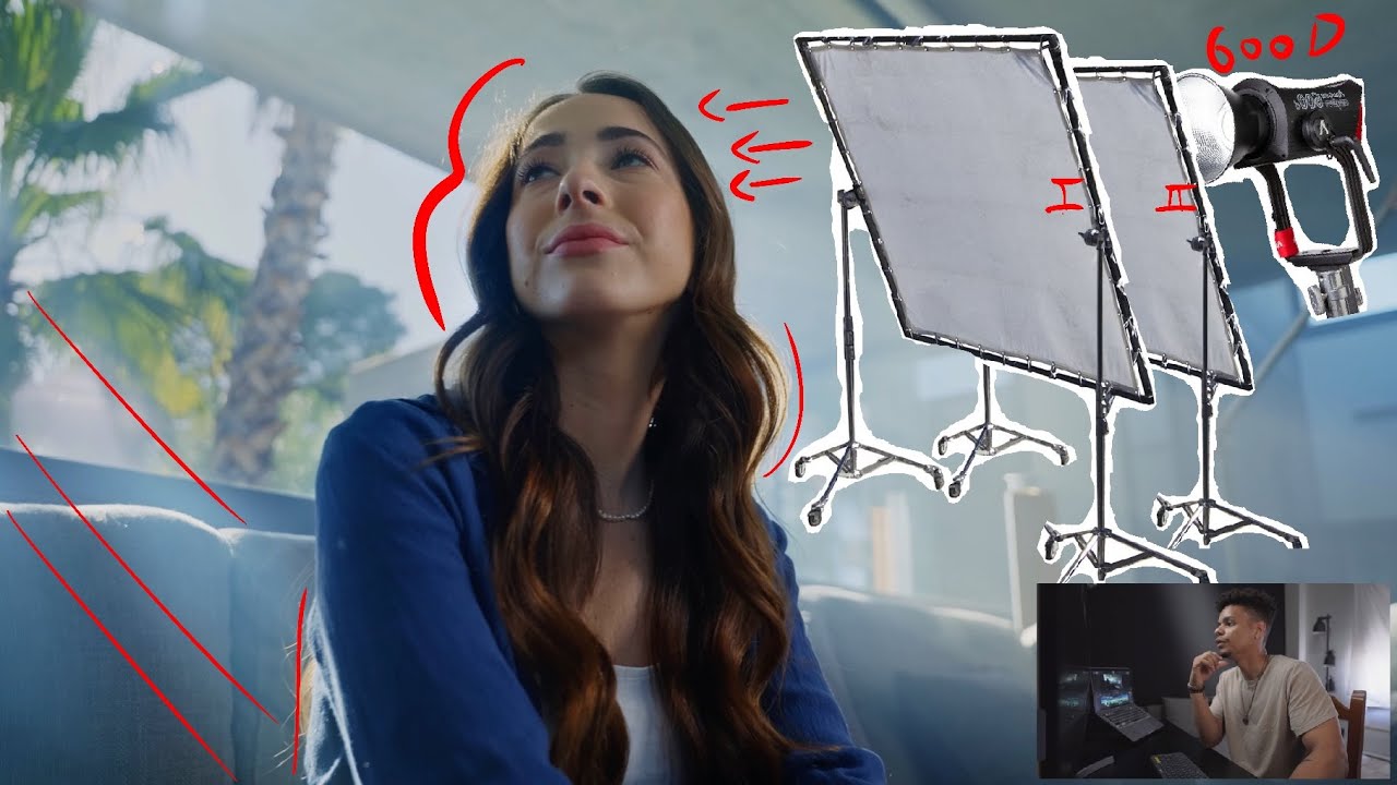 Cómo Iluminar un Spot Publicitario en INTERIOR | Iluminación Cinematográfica de A a Z