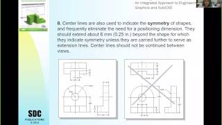 Chapter 6 - Dimensioning