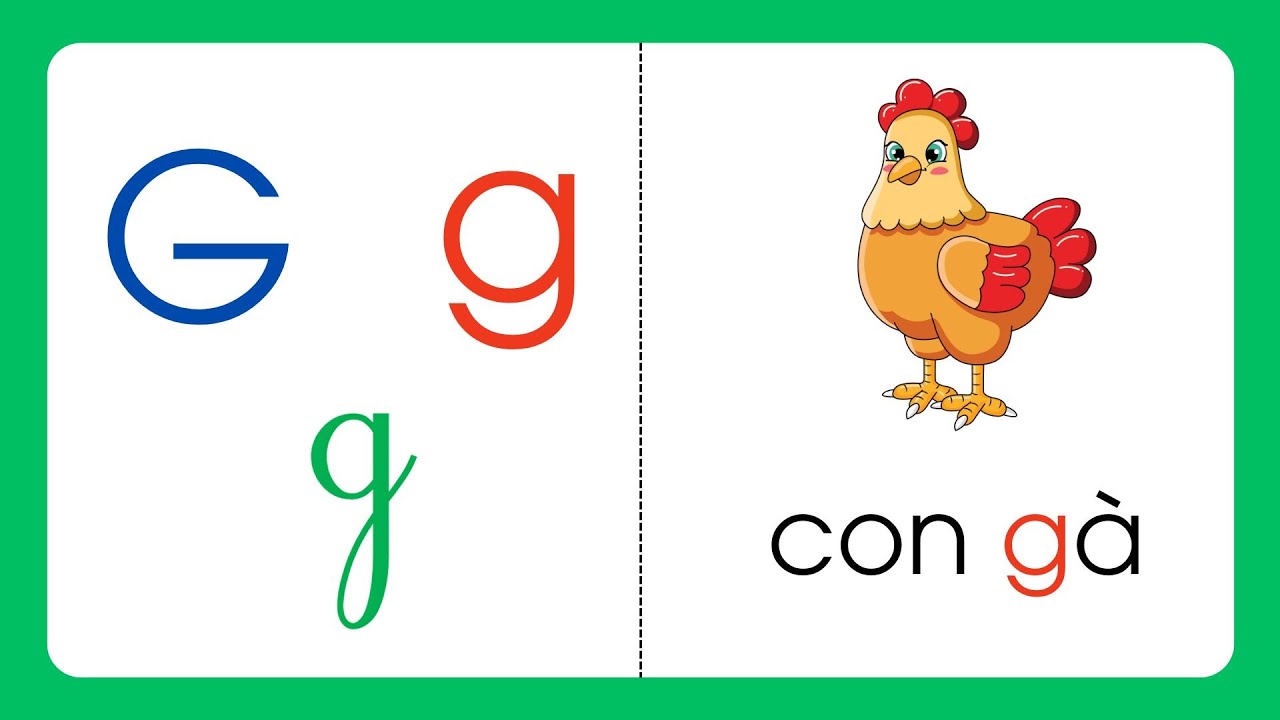 Bảng Chữ Cái Tiếng Việt - Bé Học Thuộc Ngay 3 Kiểu Chữ Cái| Nguyễn Thị Lan Anh