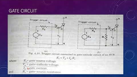 1 5 GATE Characteristics of an SCR