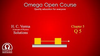 H. C. Verma Solutions - Chapter 5, Question 5