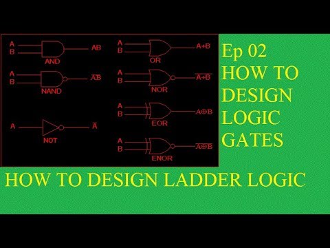 PLC Programming : How to Design logic gate in ladder logic PLC in hindi ...