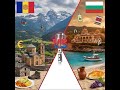 Andorra vs Bulgaria: Microstate Wealth Haven vs EU’s Balkan Budget Hub