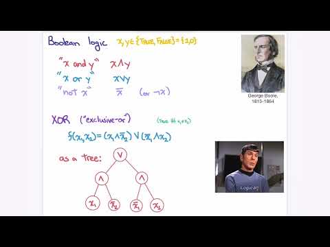 Boolean satisfiability