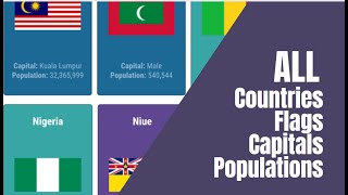 Flags of the World, Countries, Capital Cities and Populations